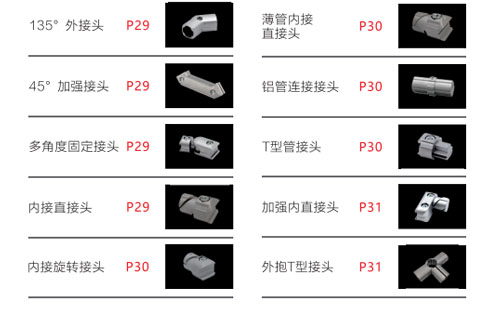 铝合金第三代精益管连接件|配件规格大全